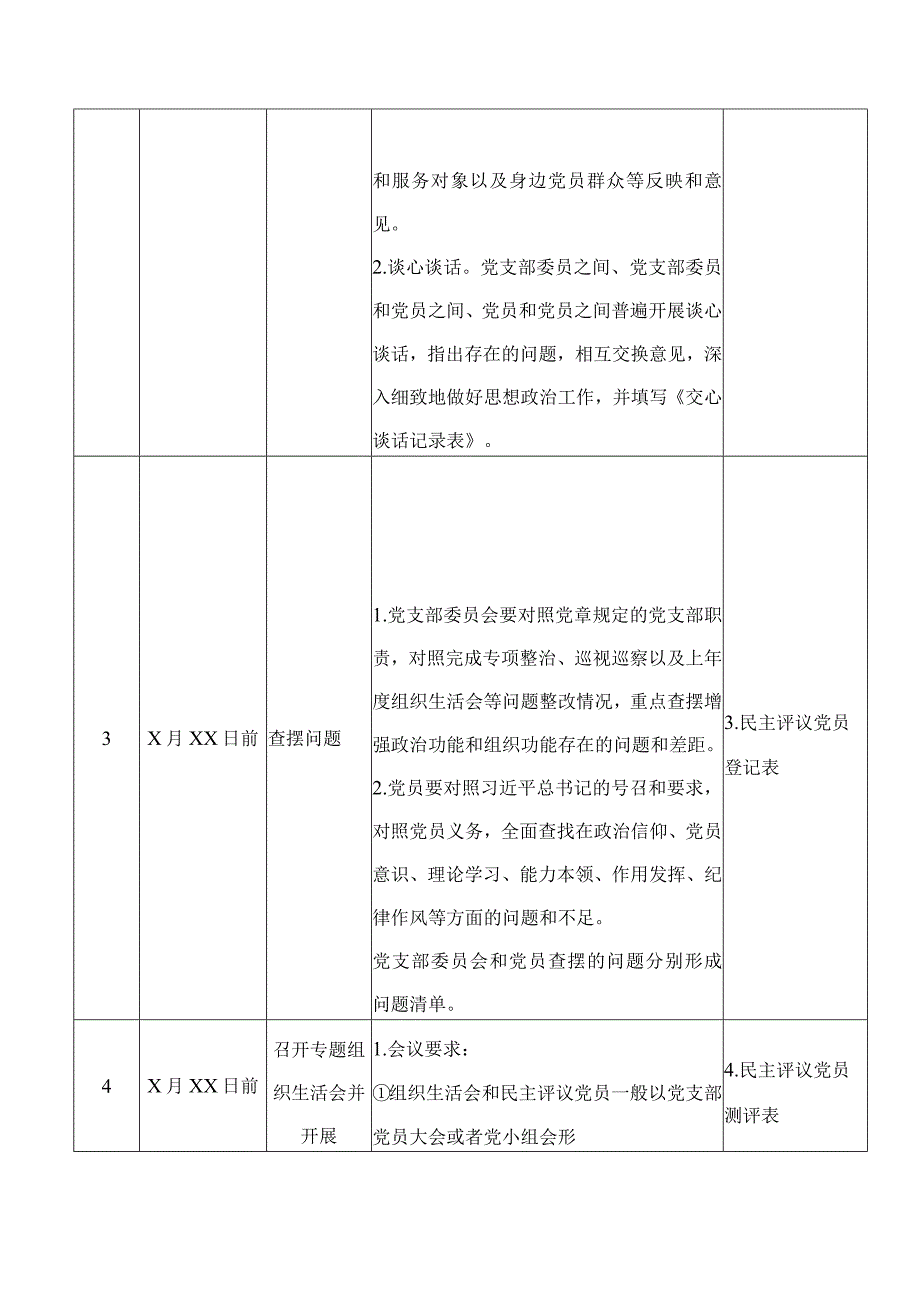 关于召开2023年度基层党组织组织生活会和开展民主评议党员的通知.docx_第2页