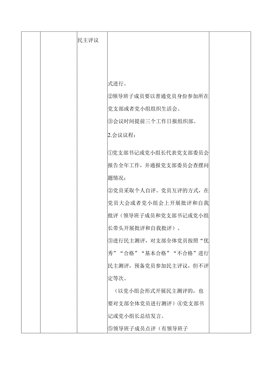 关于召开2023年度基层党组织组织生活会和开展民主评议党员的通知.docx_第3页