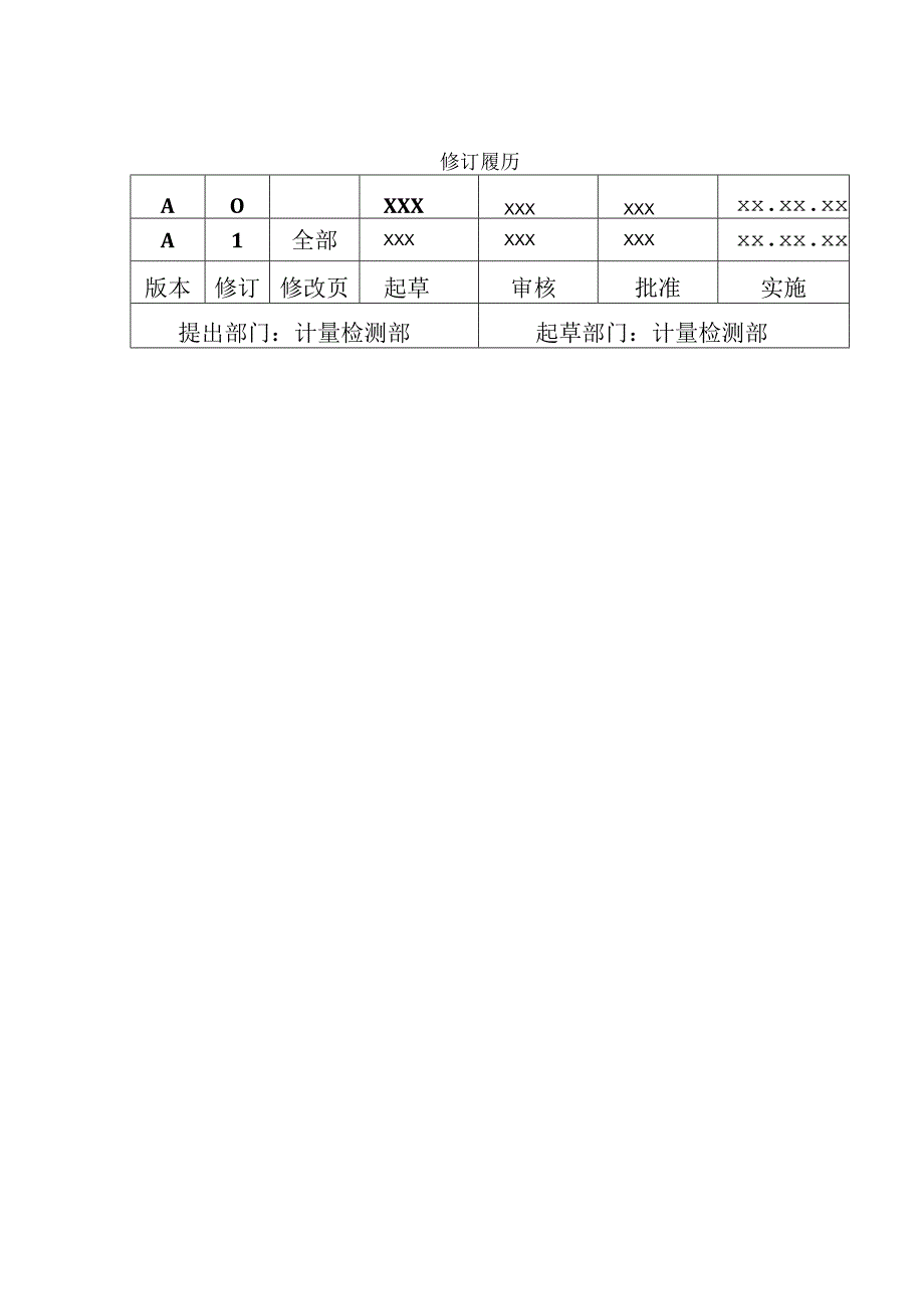 管理评审程序.docx_第2页