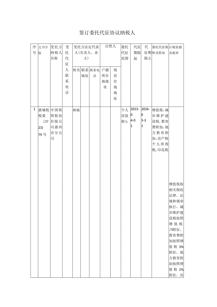 签订委托代征协议纳税人.docx_第1页