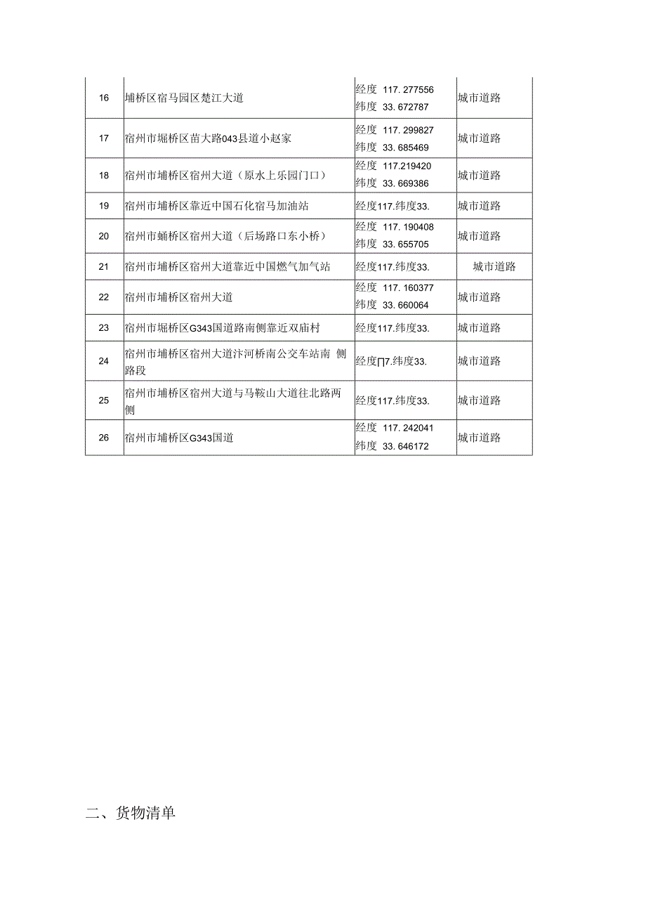 第三章货物服务需求一览表范围及现场情况.docx_第2页