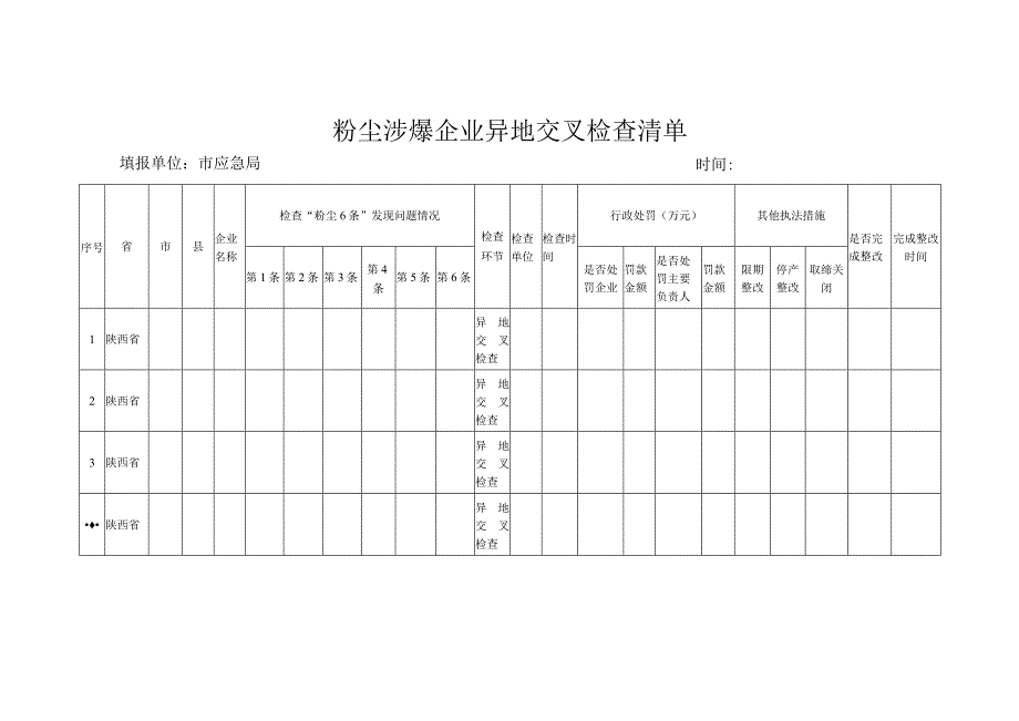 粉尘涉爆企业异地交叉检查清单.docx_第1页