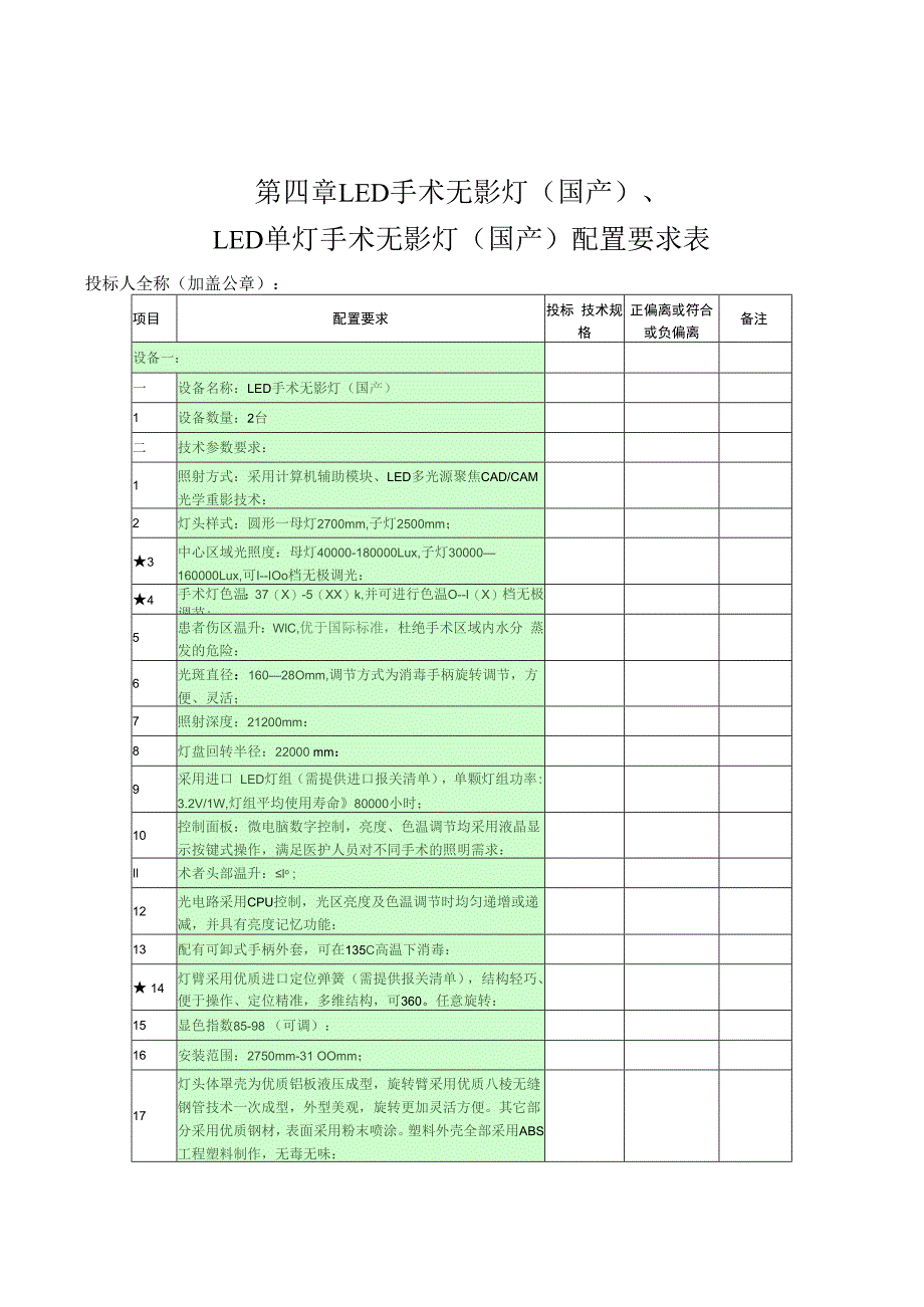 第四章LED手术无影灯国产LED单灯手术无影灯国产配置要求表.docx_第1页