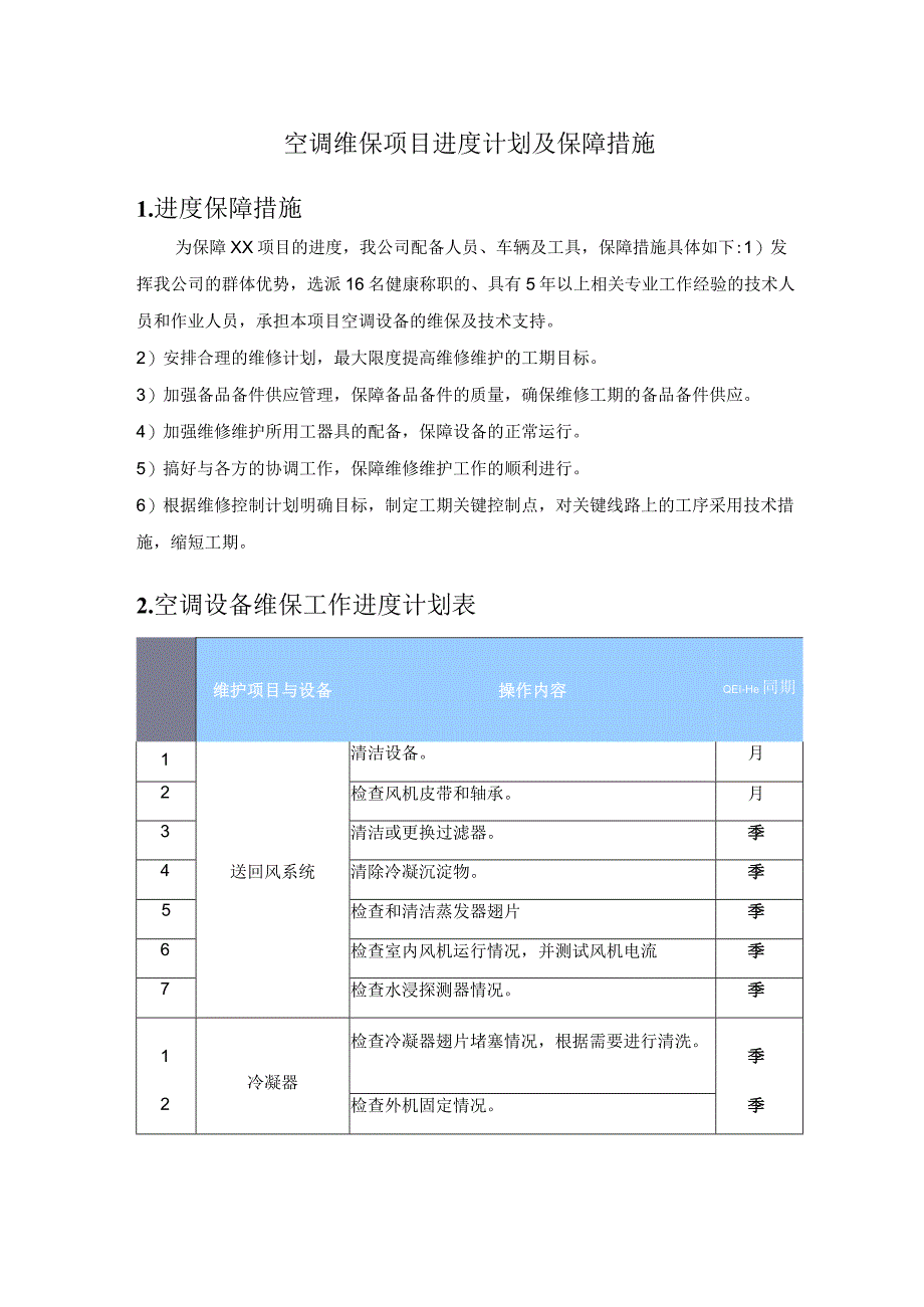 空调维保项目进度计划及保障措施.docx_第1页