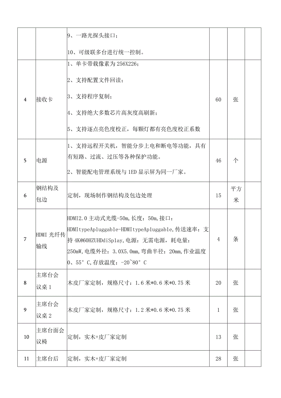 第五部分用户需求书.docx_第3页