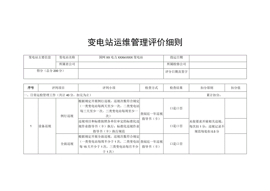 第29分册：变电设备评价通用细则—变电站运维管理评价细则.docx_第3页