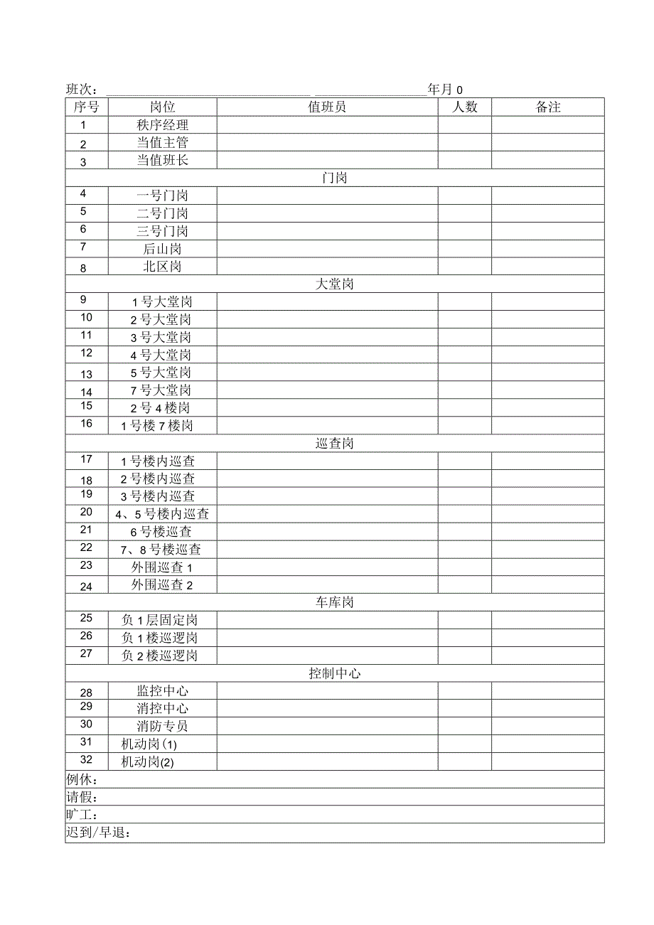 秩序维护部每日岗位安排表.docx_第1页