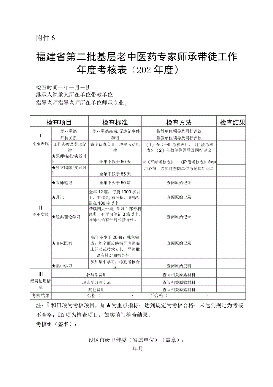 福建省第二批基层老中医药专家师承带徒工作年度考核表.docx_第1页