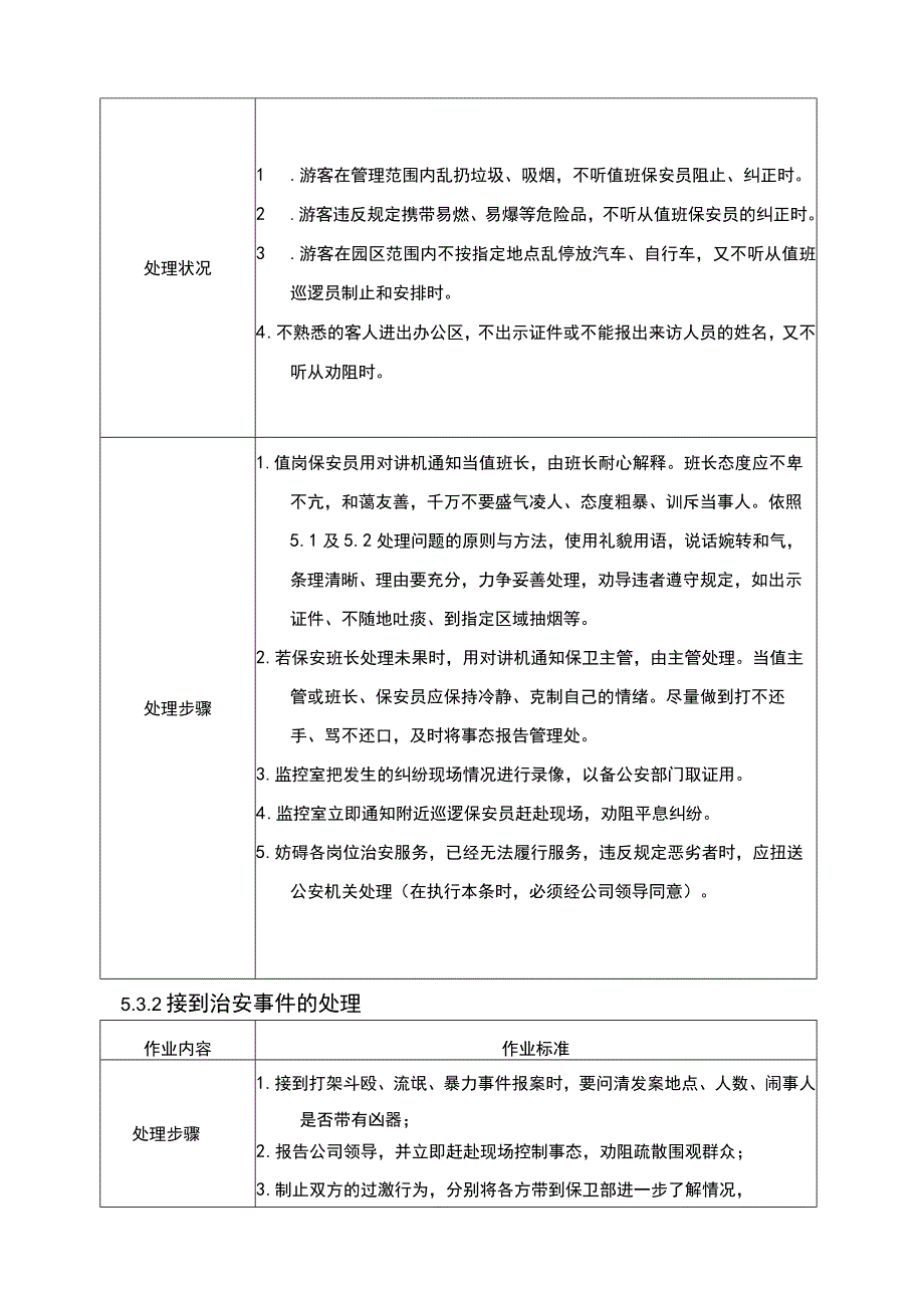 突发事件应急处理作业标准.docx_第3页