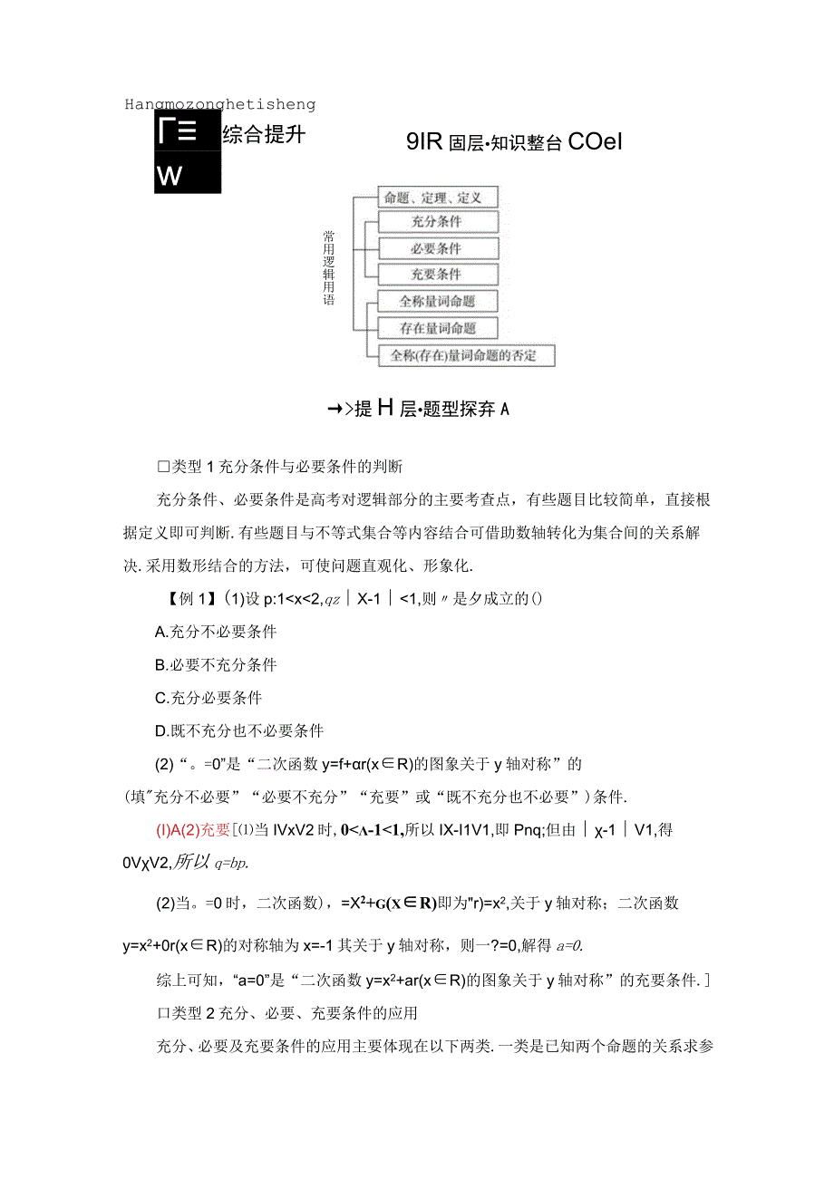 第2章 章末综合提升.docx_第1页