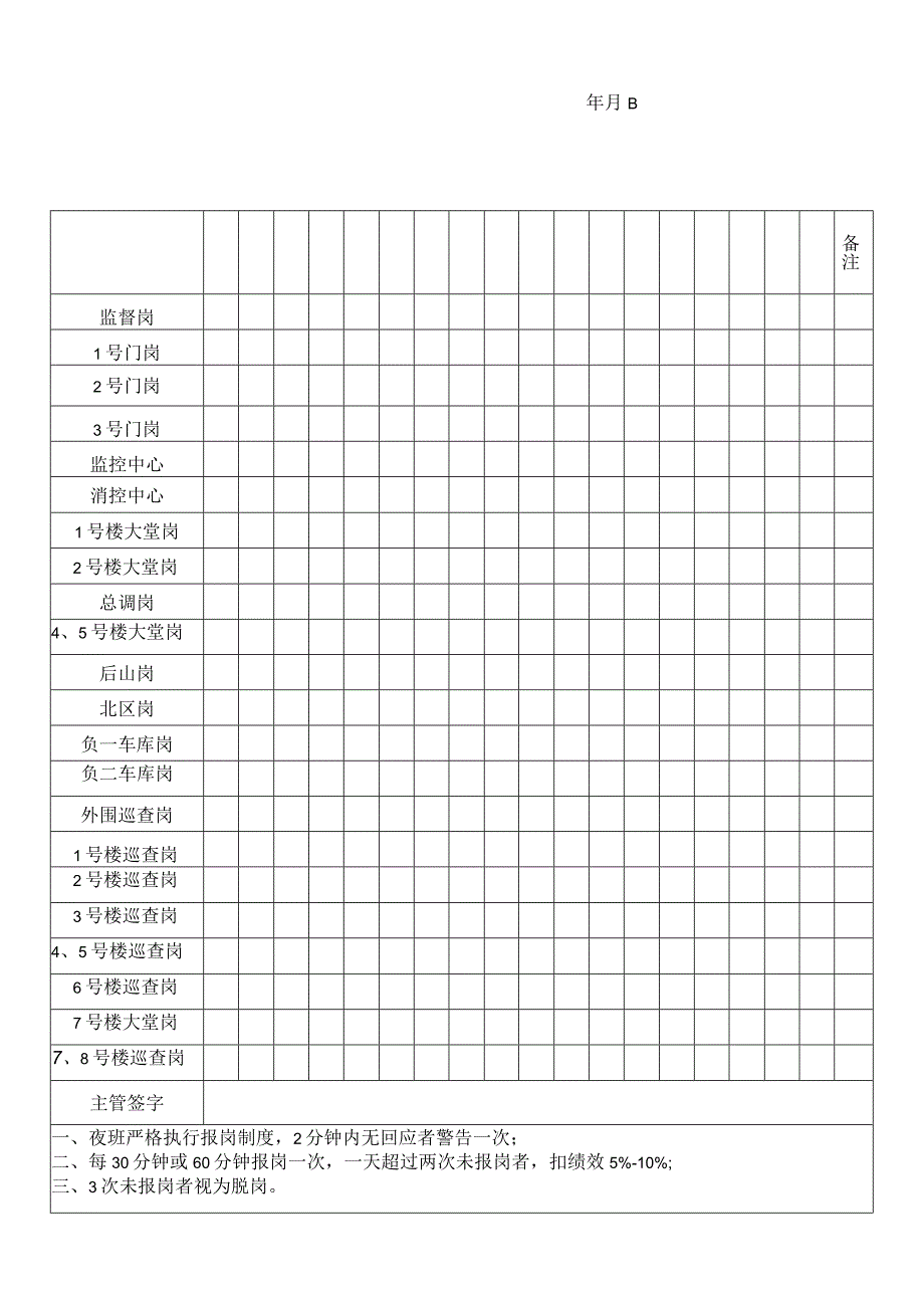 秩序部晚班报岗记录.docx_第1页