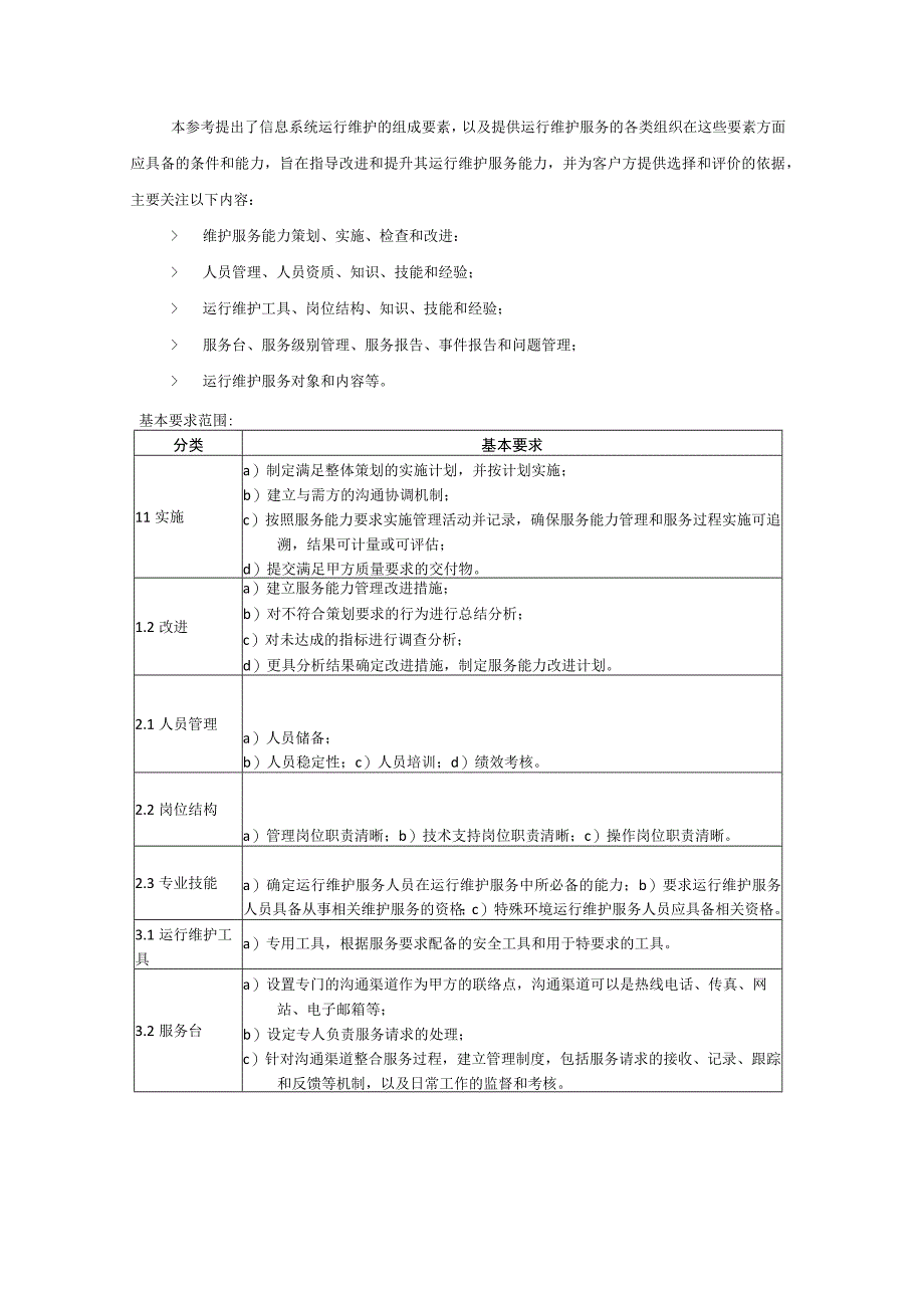 第三方信息化项目测评报告final.docx_第2页