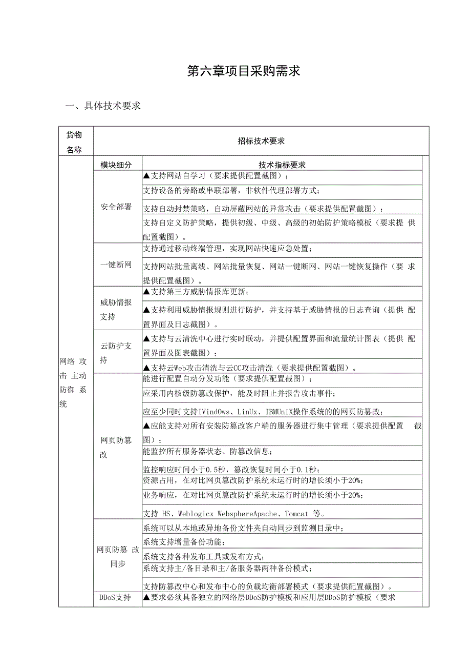 第六章项目采购需求.docx_第1页