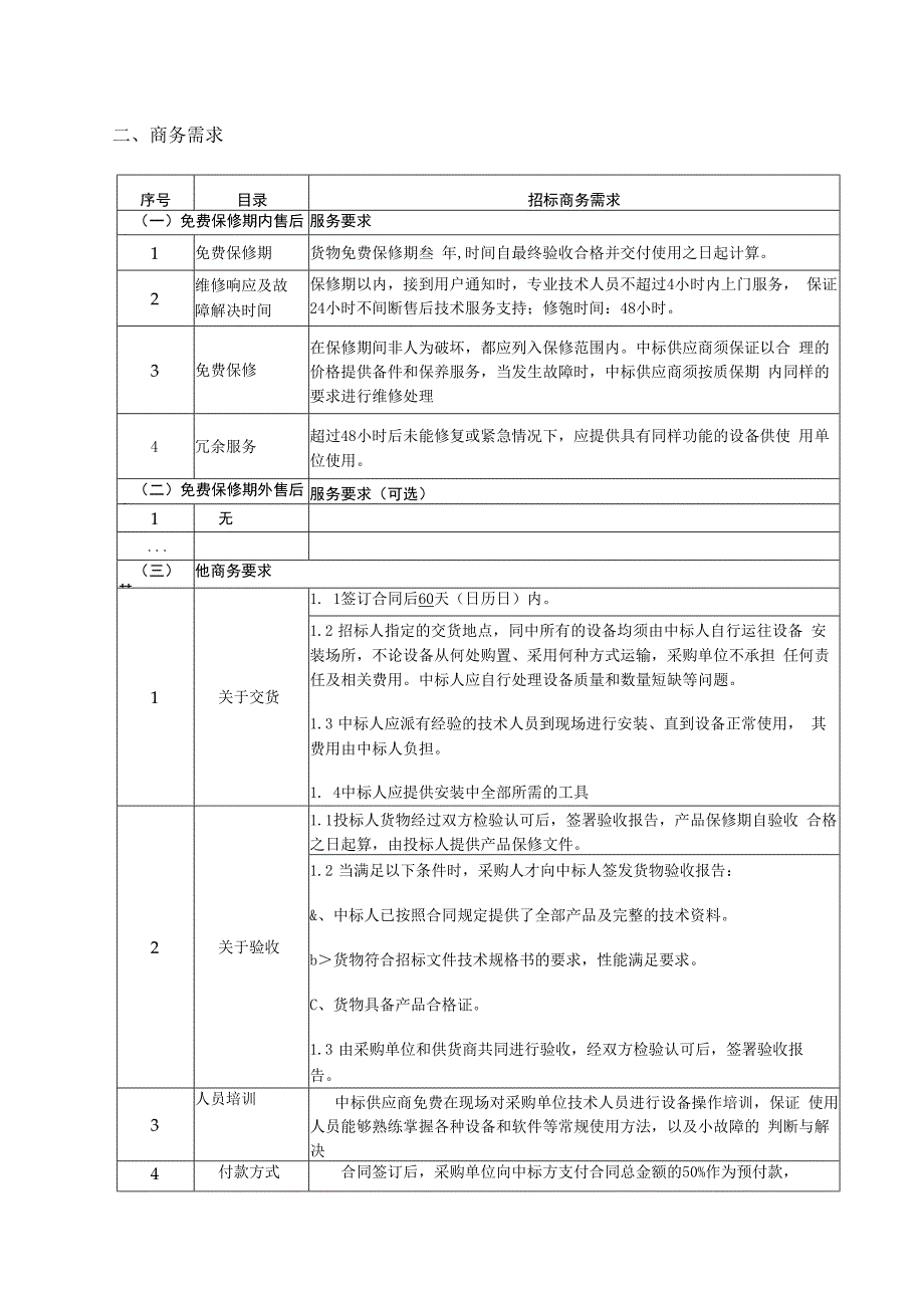 第六章项目采购需求.docx_第3页