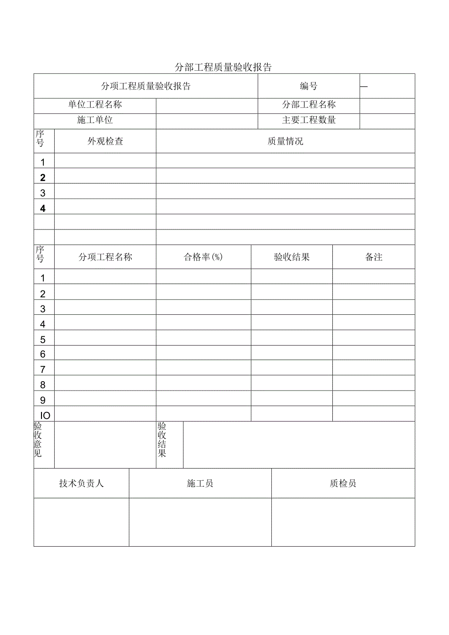 管道工程分部工程质量验收报告.docx_第1页