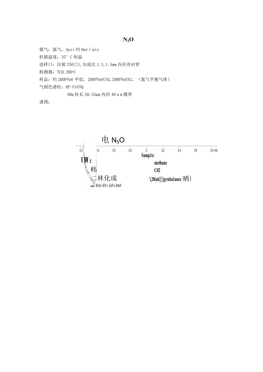 空气中N2O的分析方法应用案例.docx_第1页