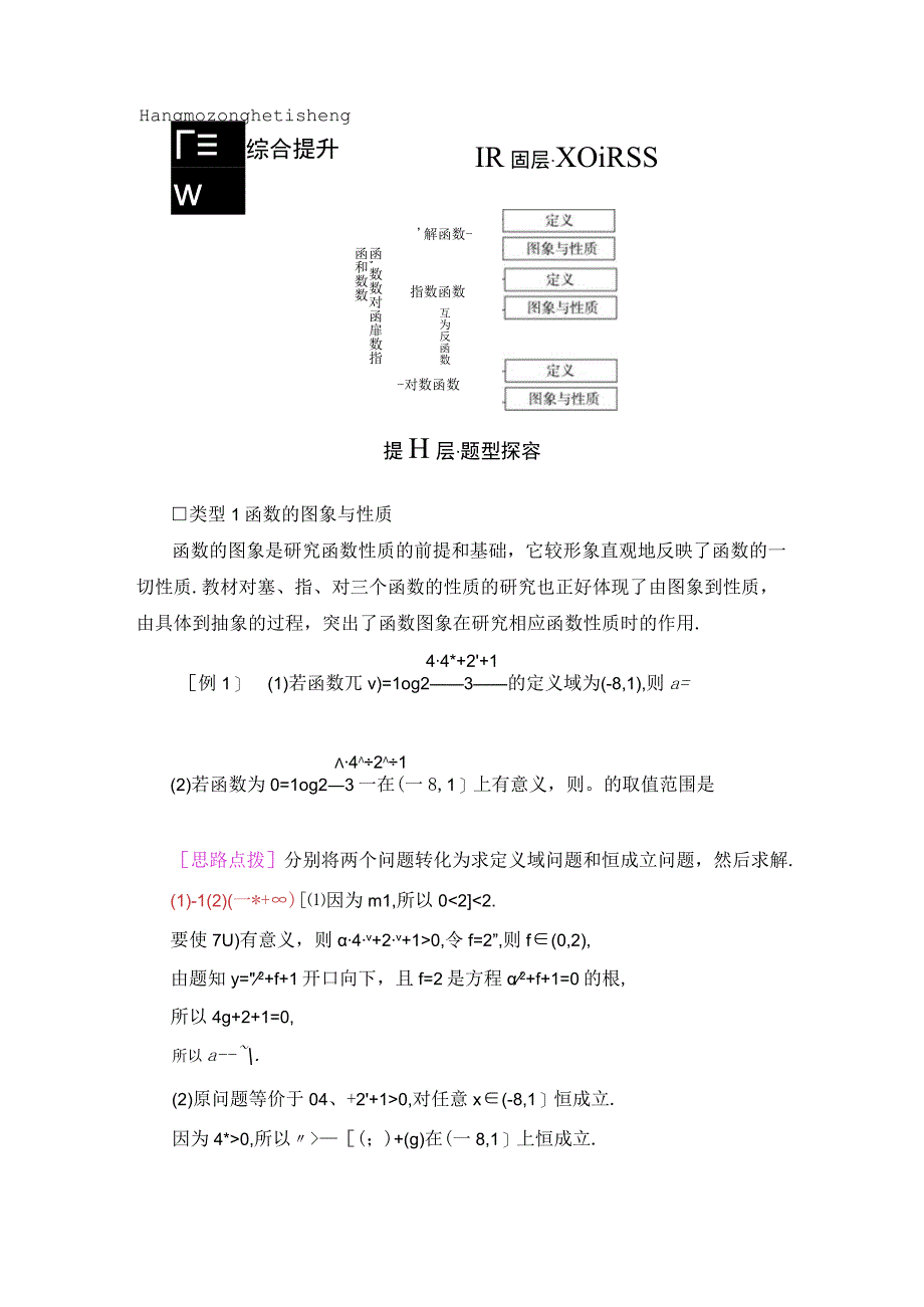 第6章 章末综合提升.docx_第1页