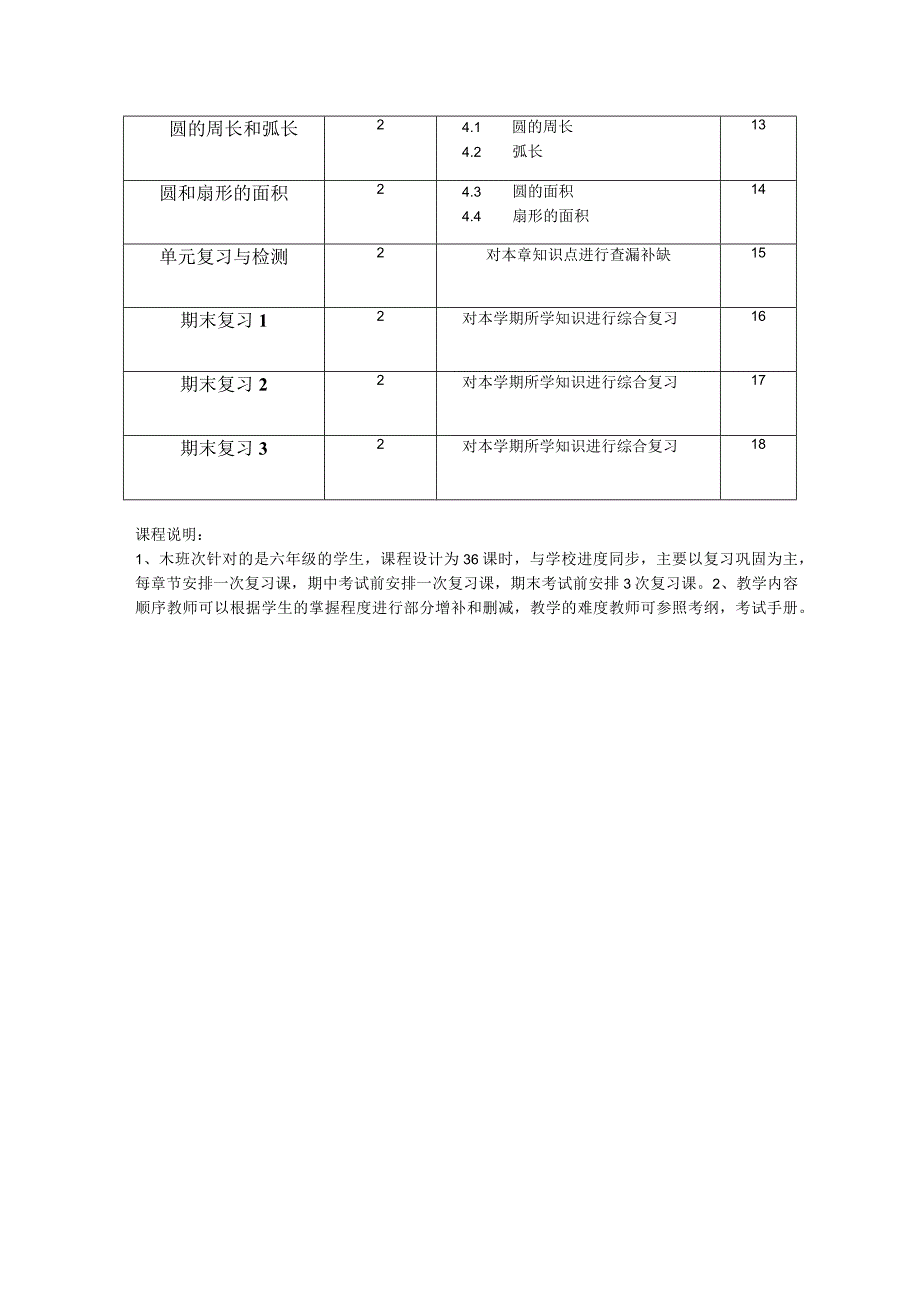 秋季初中班教学计划.docx_第2页