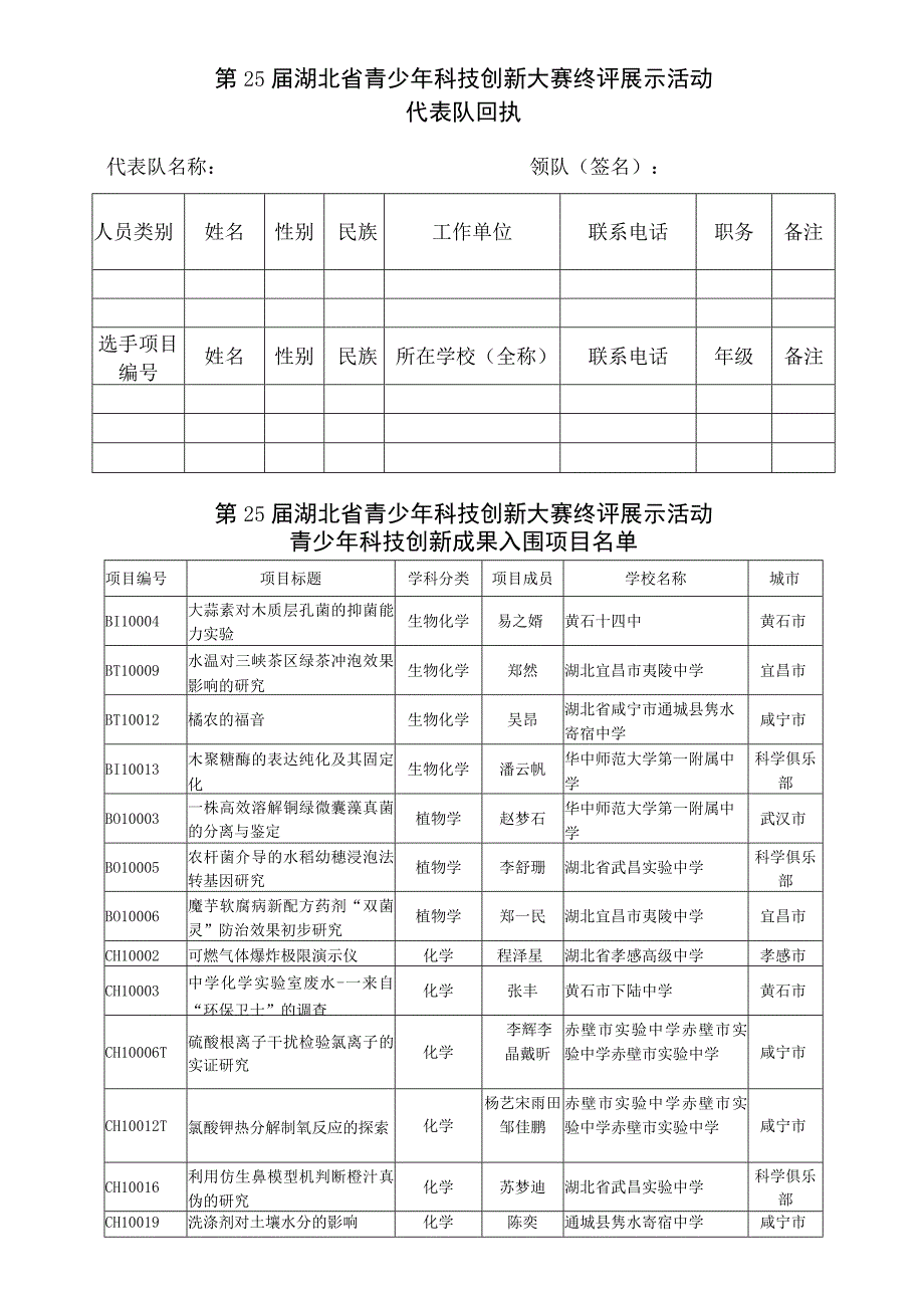 第25届湖北省青少年科技创新大赛终评展示活动.docx_第1页