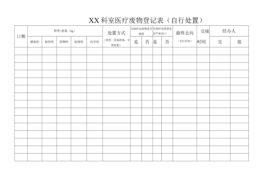 科室登记表（自行处置有暂存点）.docx_第1页