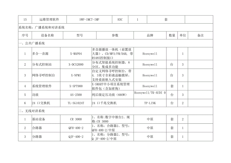 系统名称计算机网络系统.docx_第2页