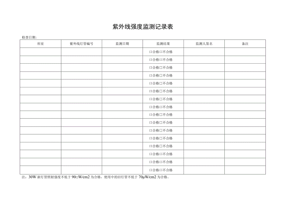 紫外线强度监测记录表.docx_第1页