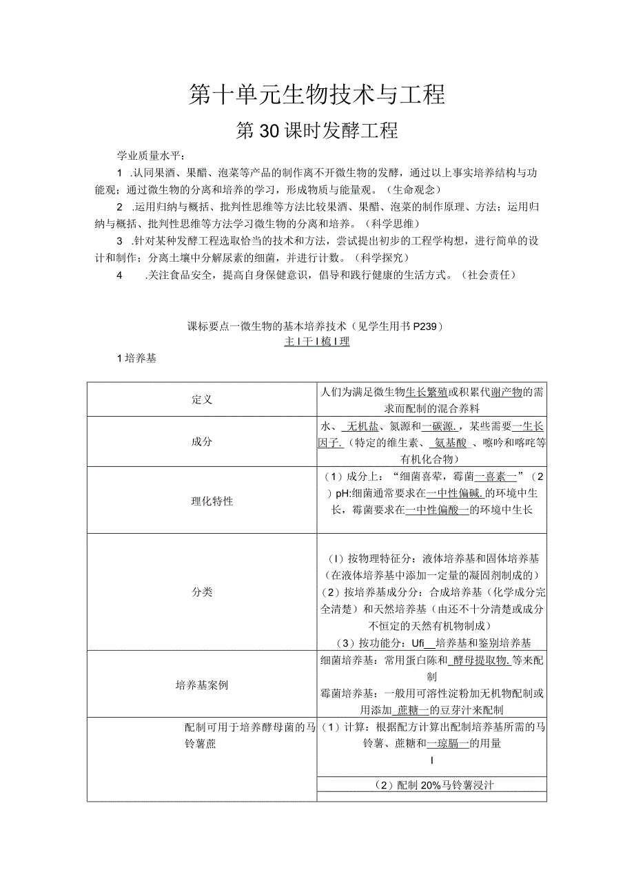 第30课时 发酵工程公开课.docx_第1页