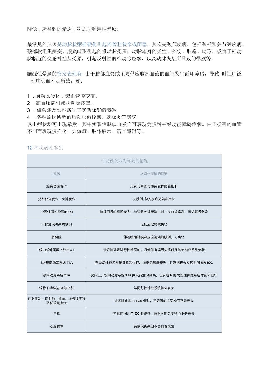 突发晕厥处理方法需要掌握这5个诊疗要点.docx_第3页