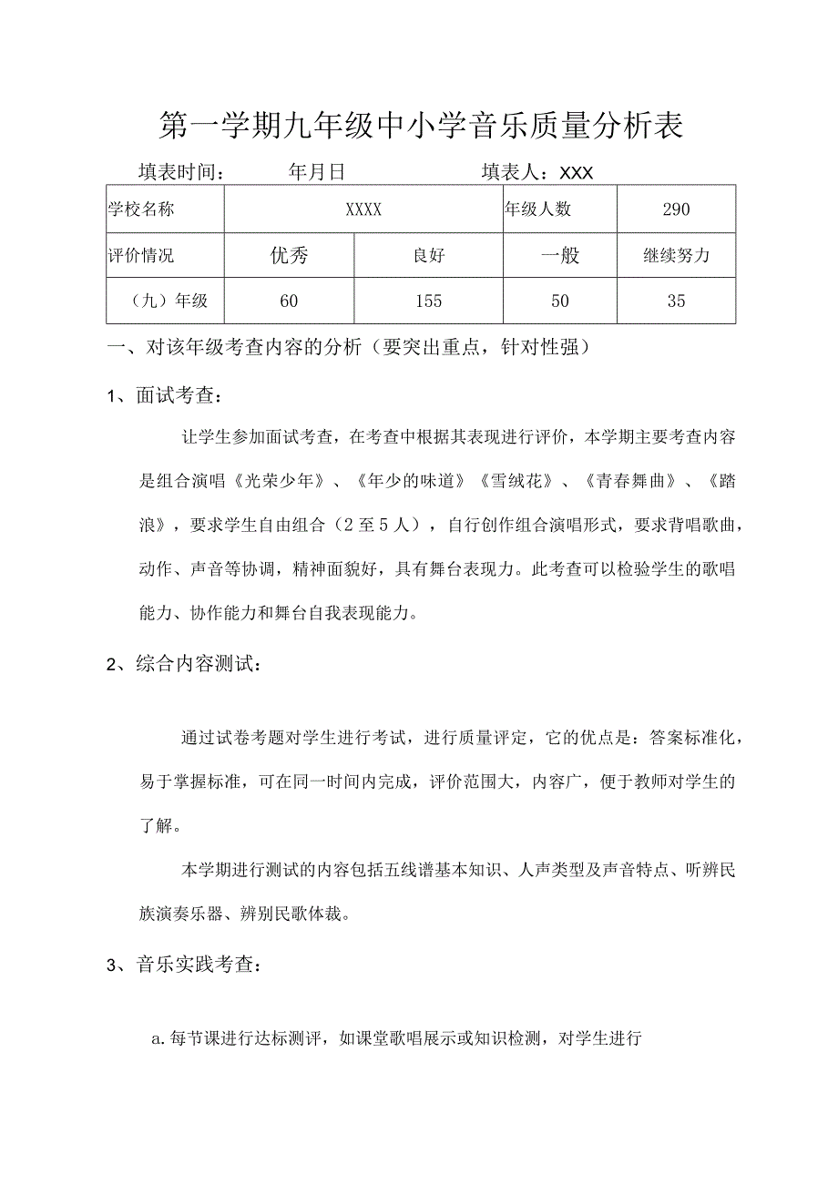 第一学期九年级中小学音乐质量分析表.docx_第1页