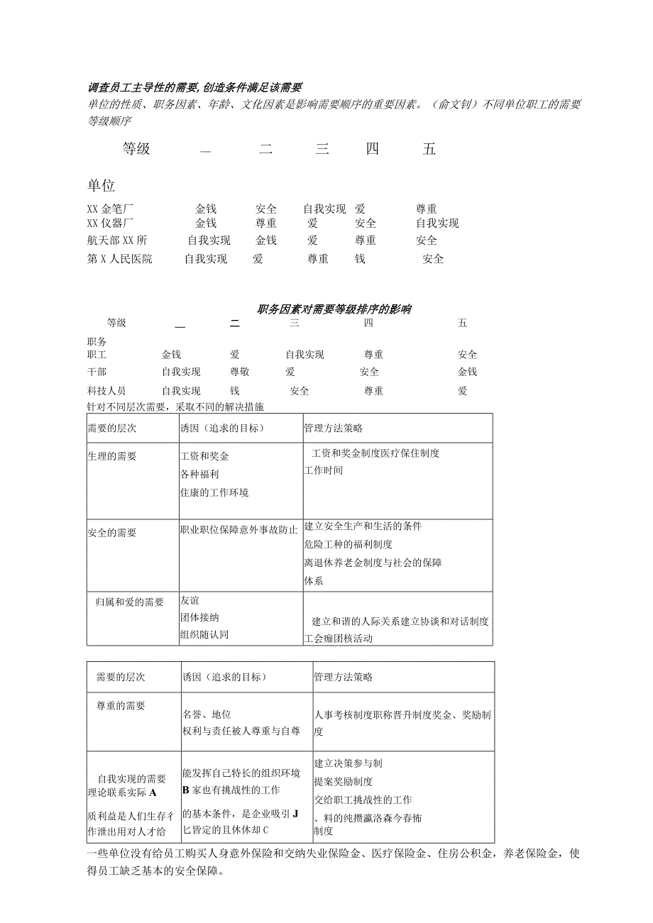 第九章 动机.docx_第3页