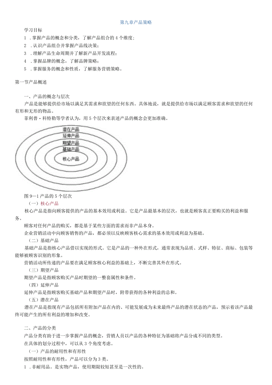 第九章产品策略.docx_第1页