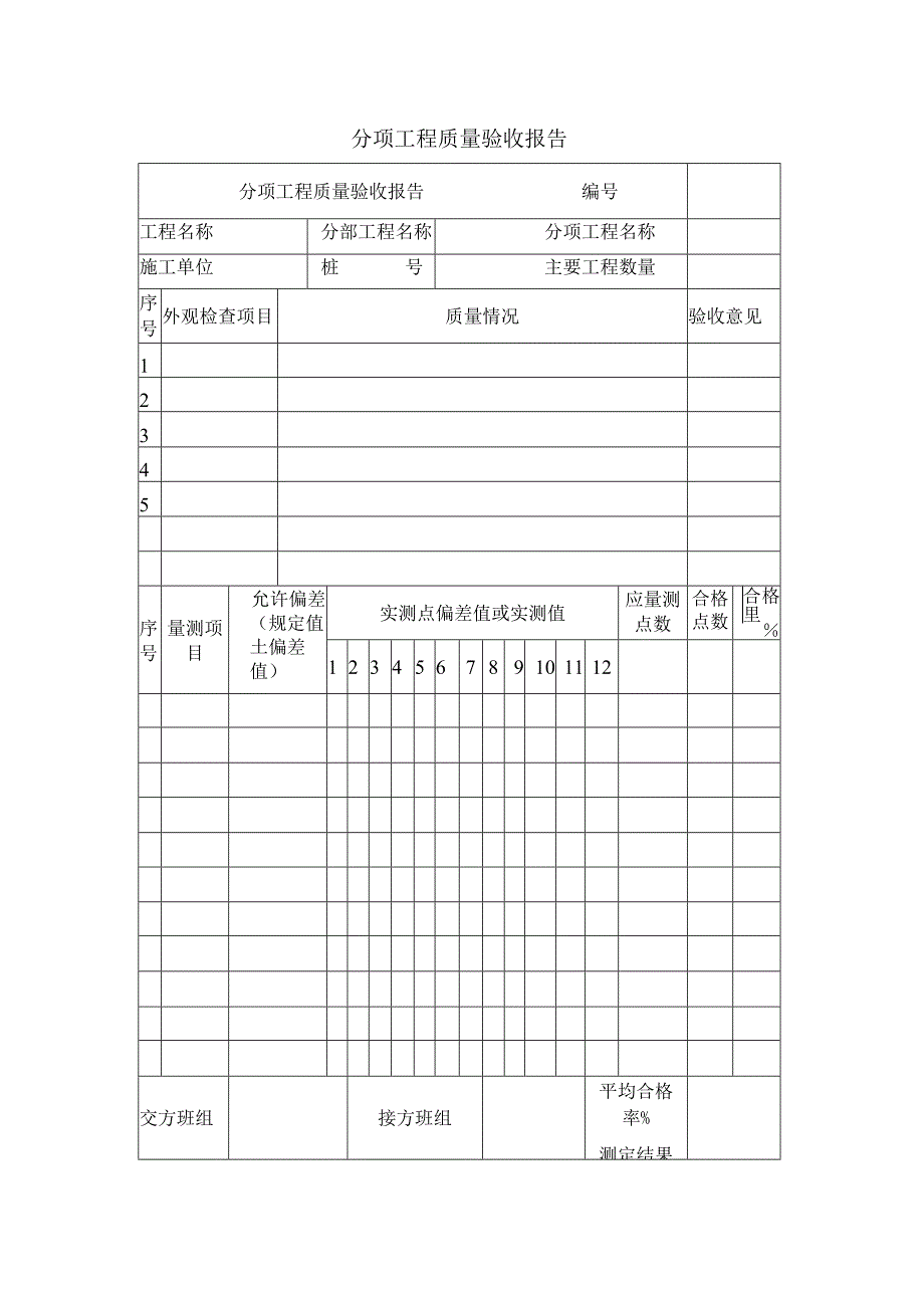 管道工程分项工程质量验收报告.docx_第1页