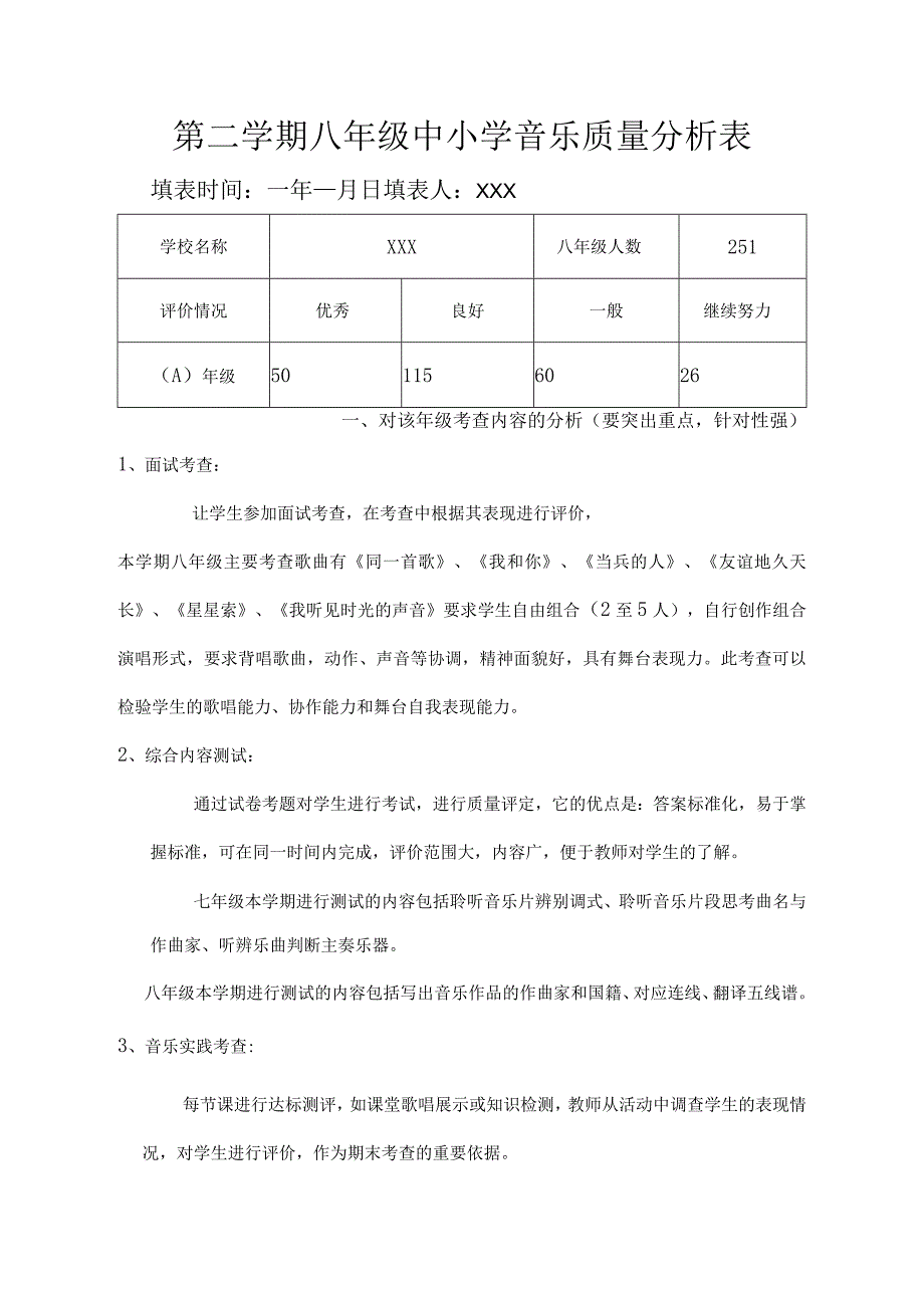 第二学期八年级中小学音乐质量分析表.docx_第1页