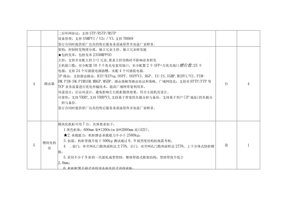 第四章技术规范及要求.docx_第3页