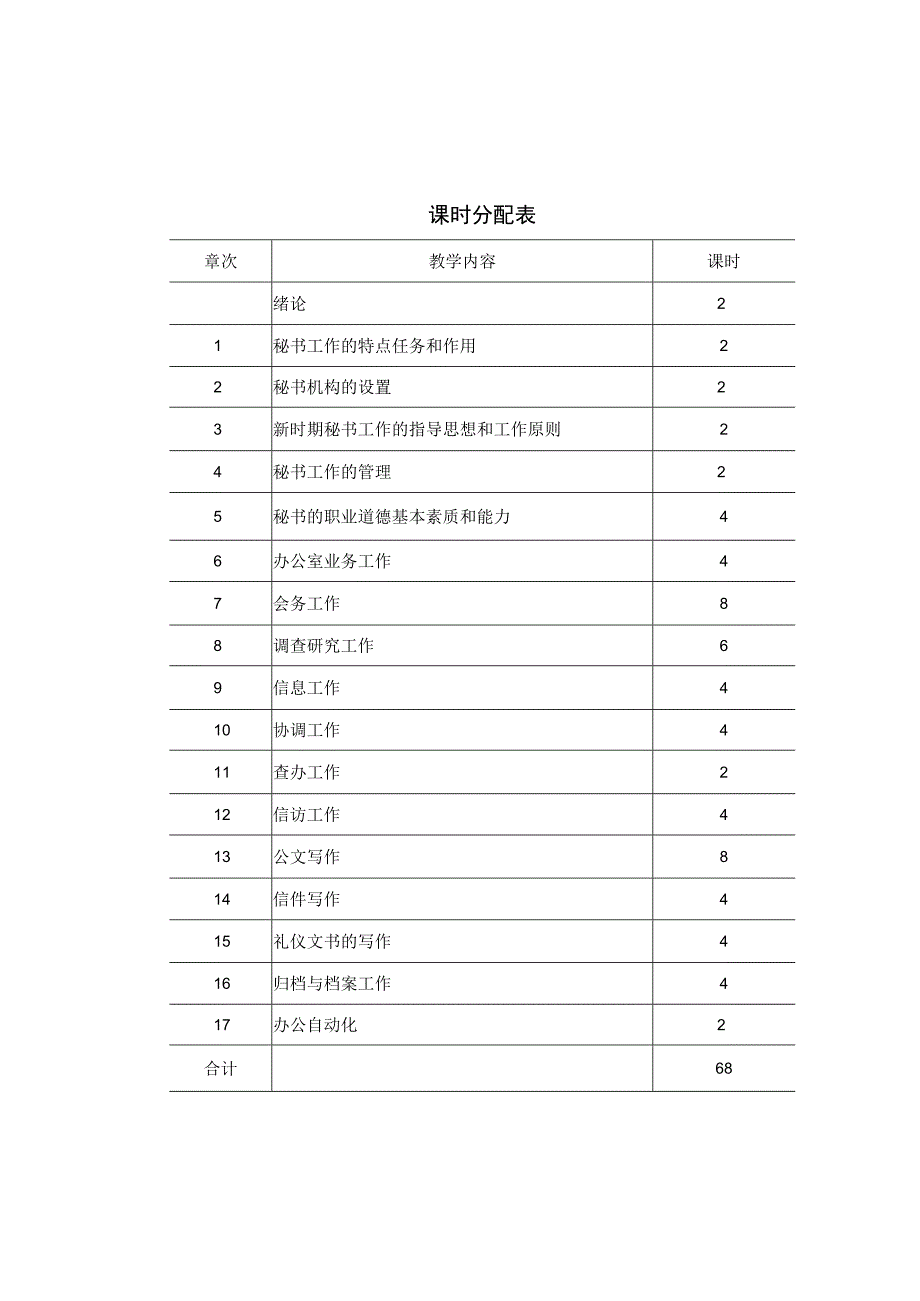 秘书学教学大纲.docx_第2页