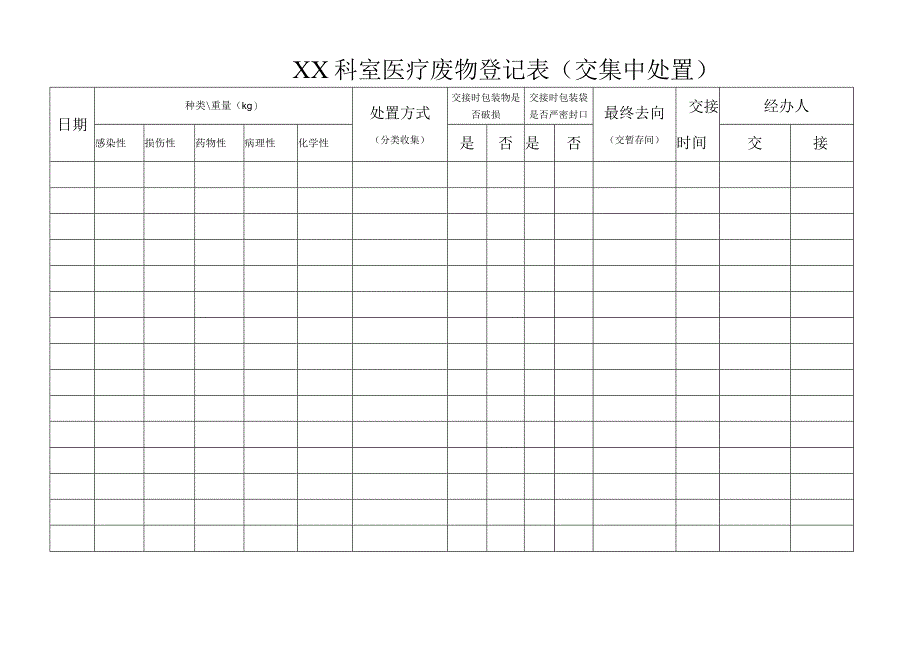 科室登记表（交处置厂有暂存点）.docx_第1页