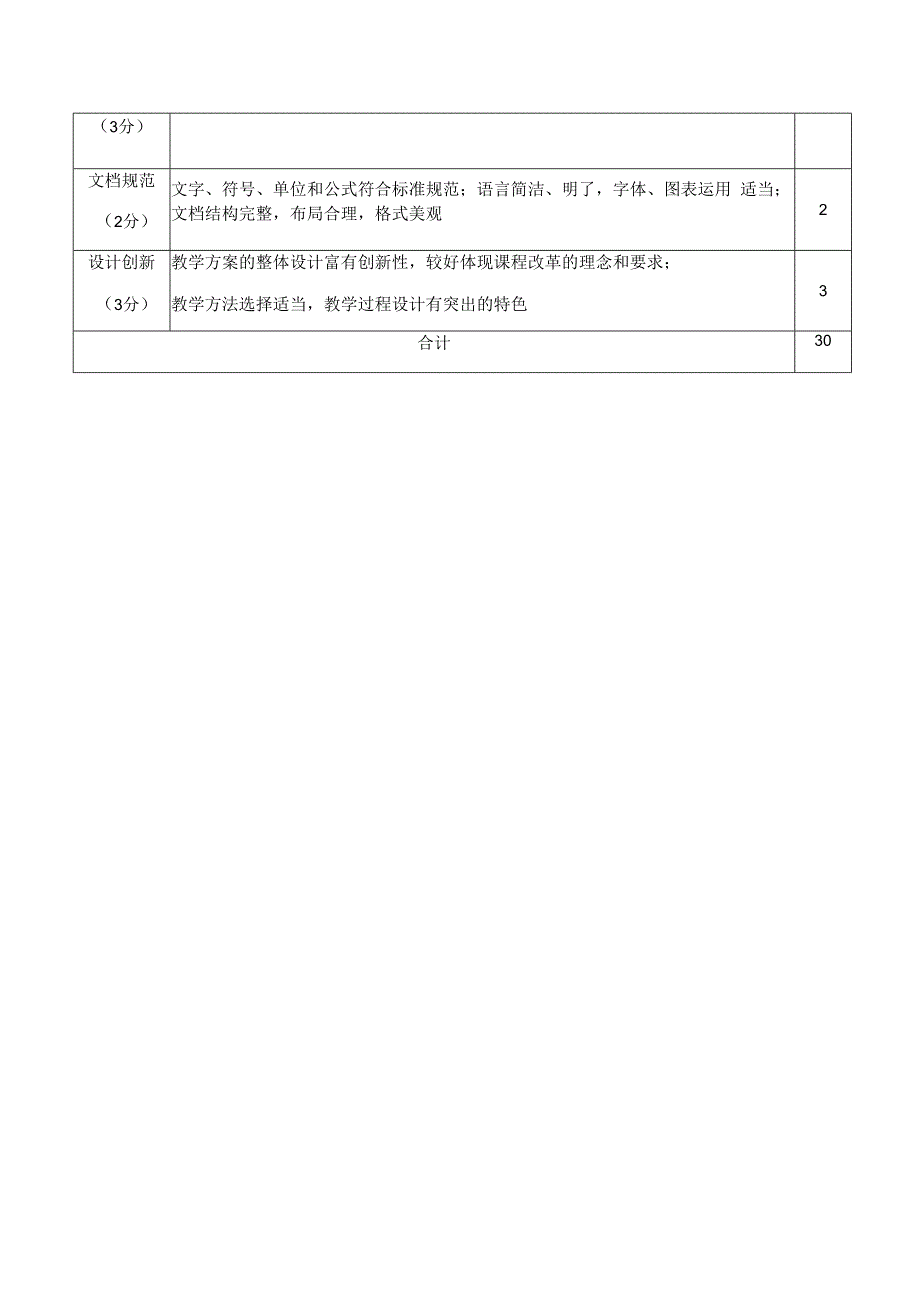 第八届福建省高校师范生教学技能大赛决赛名额安排表.docx_第3页