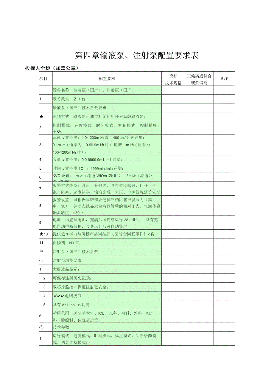 第四章输液泵注射泵配置要求表.docx_第1页