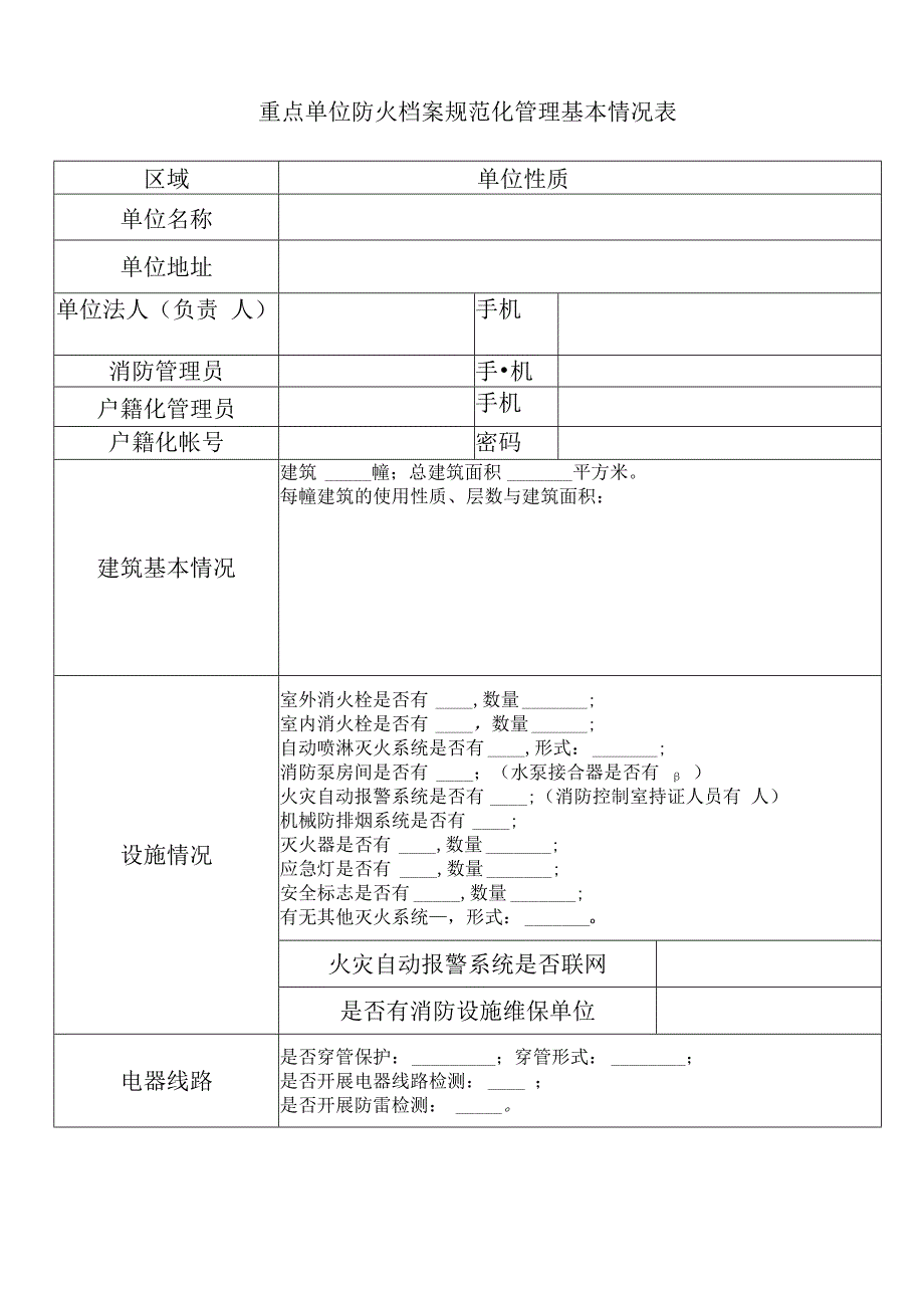 重点单位防火档案规范化管理基本情况表.docx_第1页