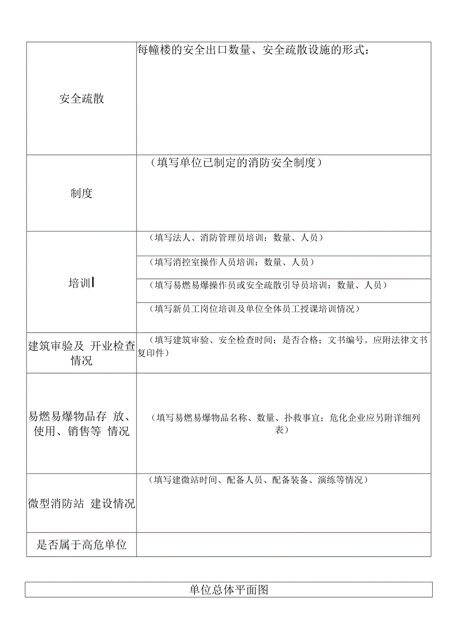 重点单位防火档案规范化管理基本情况表.docx_第2页