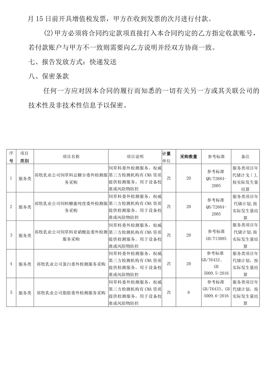 酒钢集团祁牧乳业公司委托饲草料检验化验服务协议.docx_第3页