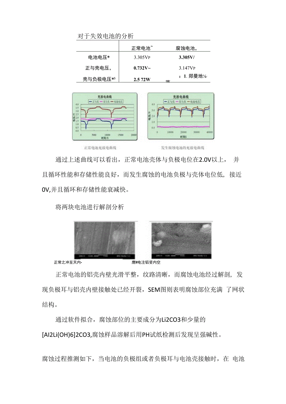 锂离子电池金属外壳的腐蚀分析.docx_第2页