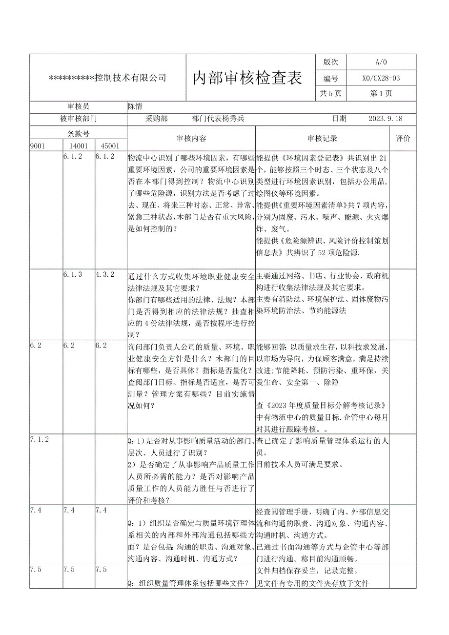 采购部内审检查表.docx_第1页