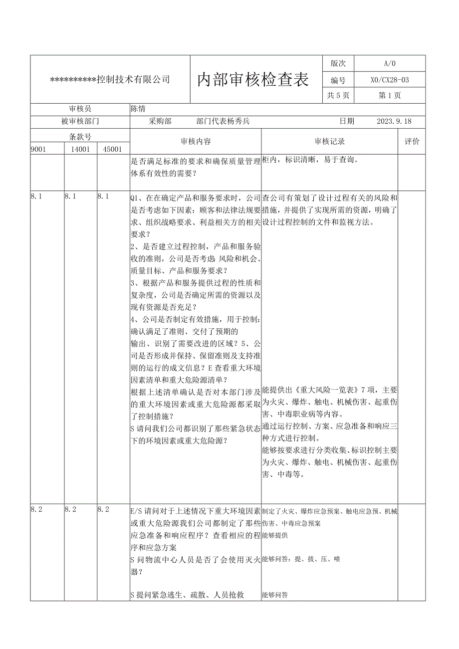 采购部内审检查表.docx_第2页