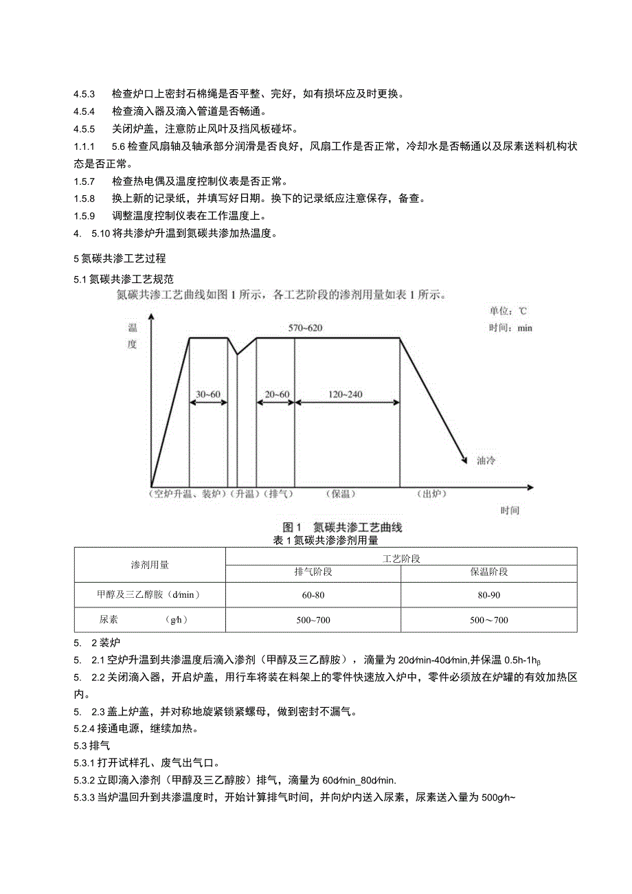 钢的气体氮碳共渗热处理工艺守则(1).docx_第3页