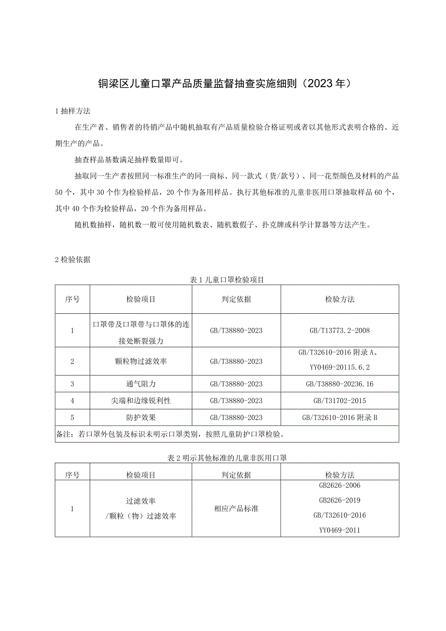 铜梁区儿童口罩产品质量监督抽查实施细则2023年.docx_第1页