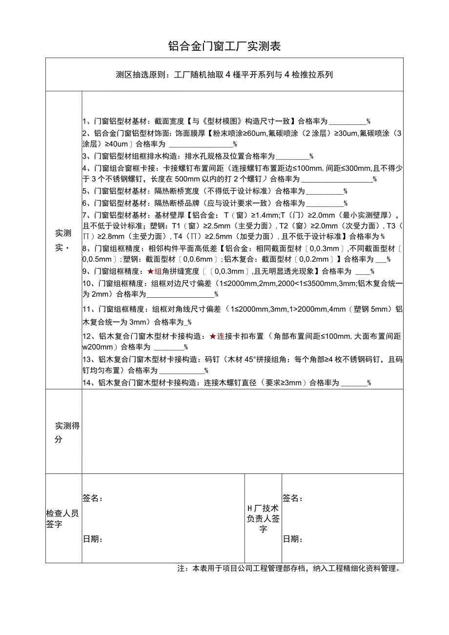 铝合金门窗工厂实测表.docx_第1页