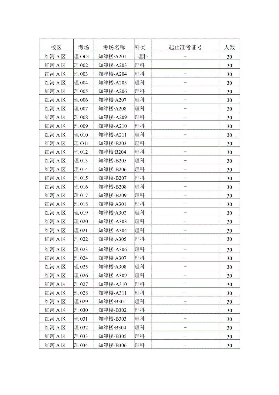 重庆市普通高校专升本考试领队职责.docx_第2页