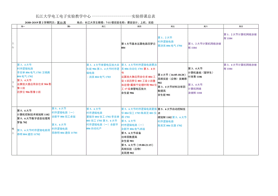 长江大学电工电子实验教学中心------实验排课总表.docx_第1页