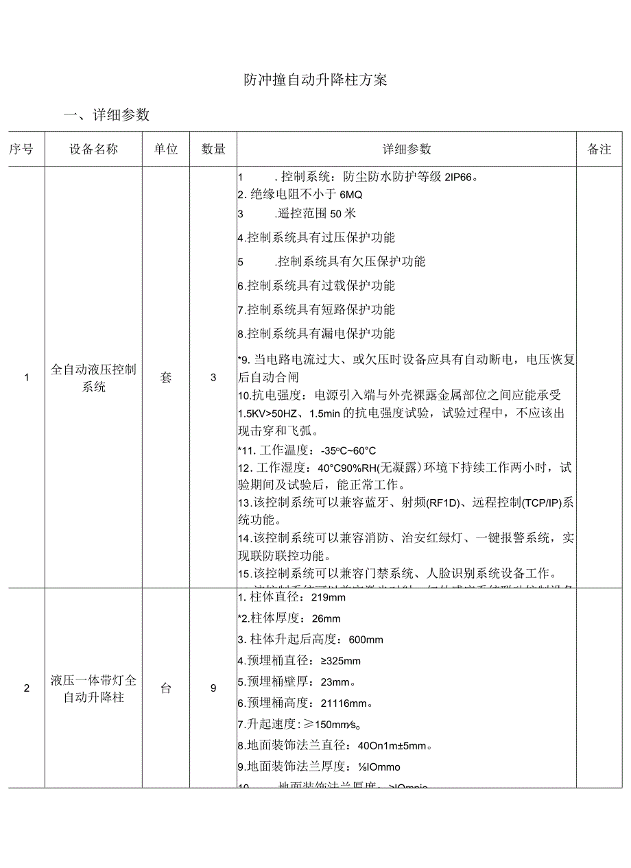 防冲撞自动升降柱方案详细参数.docx_第1页